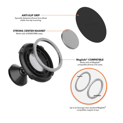 336201-M Dual Magnet Swivel Mount